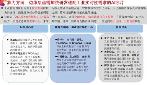 百页PPT读懂工业互联网平台赋能制造业数字化转型解决方案