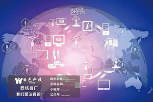云邑传媒 宁波电梯广告投放 宁波网站设计公司