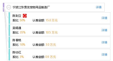 宁波江东贵友宠物用品制造厂