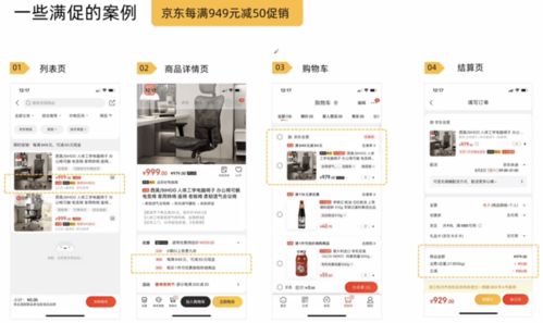 产品经理必学 电商后台设计 促销模块 上